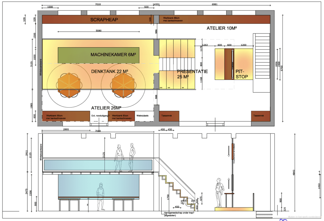 RW Plattegrond