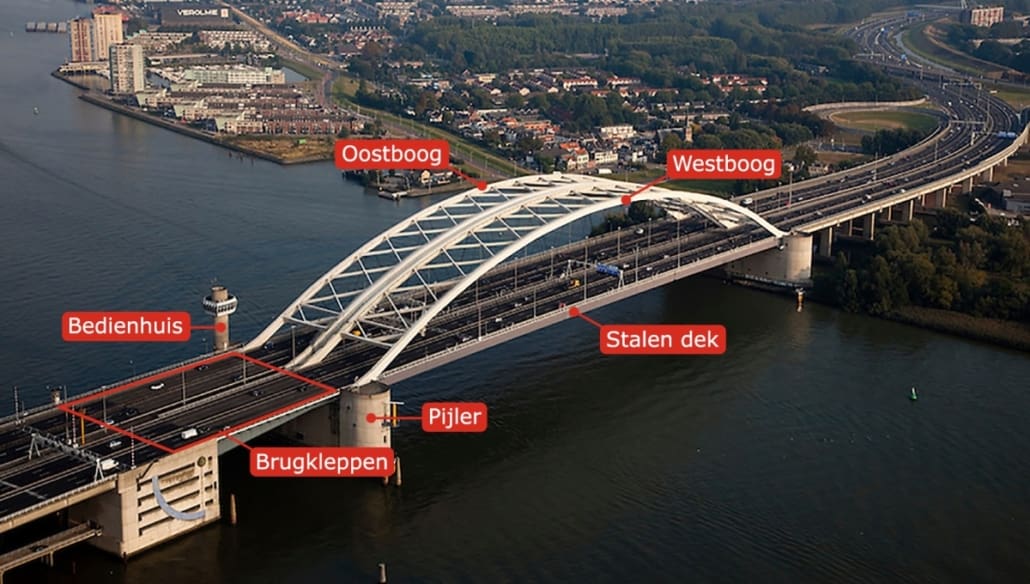 1674817544 Van Brienenoordbrug Overzicht Kopie